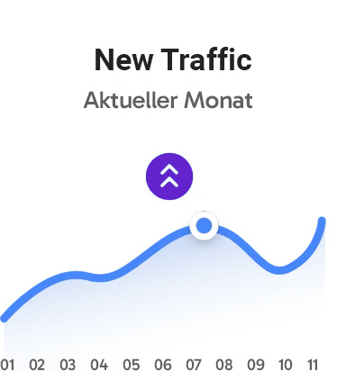 Videobasiertes%20Social%20Media